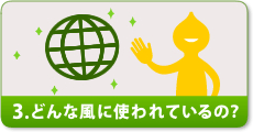 3.どんな風に使われているの?