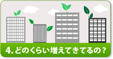 4.どうやってつくられるの?